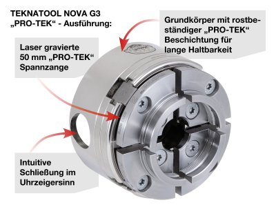TEKNATOOL NOVA G3 "PRO-TEK" Spannfutter Top-SET DTNOVASET-G3-13